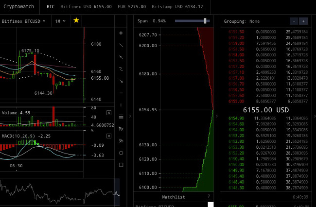 Bitcoin-maximo.jpg