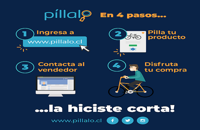 Pillalo.cl_.png